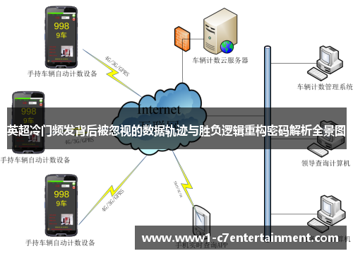 英超冷门频发背后被忽视的数据轨迹与胜负逻辑重构密码解析全景图