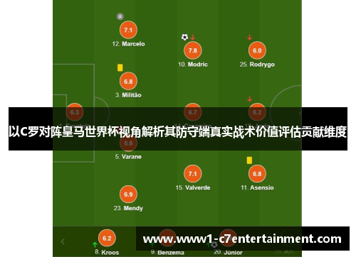 以C罗对阵皇马世界杯视角解析其防守端真实战术价值评估贡献维度