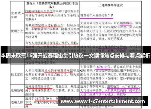 本周末欧冠16强开战赛程密集引热议一文读懂焦点安排与看点解析