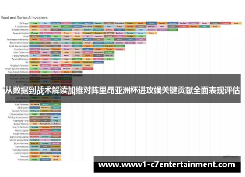 从数据到战术解读加维对阵里昂亚洲杯进攻端关键贡献全面表现评估