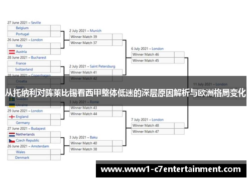 从托纳利对阵莱比锡看西甲整体低迷的深层原因解析与欧洲格局变化