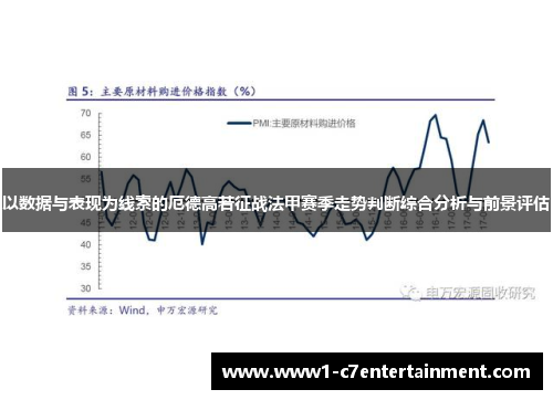 以数据与表现为线索的厄德高若征战法甲赛季走势判断综合分析与前景评估