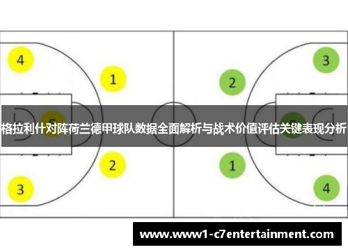 格拉利什对阵荷兰德甲球队数据全面解析与战术价值评估关键表现分析