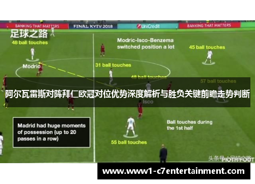 阿尔瓦雷斯对阵拜仁欧冠对位优势深度解析与胜负关键前瞻走势判断