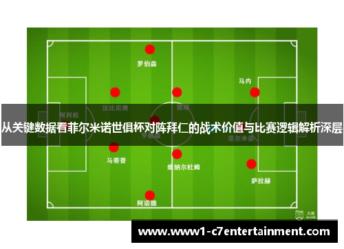 从关键数据看菲尔米诺世俱杯对阵拜仁的战术价值与比赛逻辑解析深层