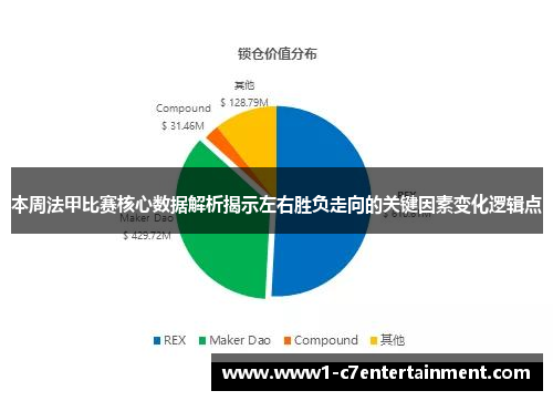 本周法甲比赛核心数据解析揭示左右胜负走向的关键因素变化逻辑点 本周法甲比赛核心数据解析揭示左右胜负走向的关键因素变化逻辑点